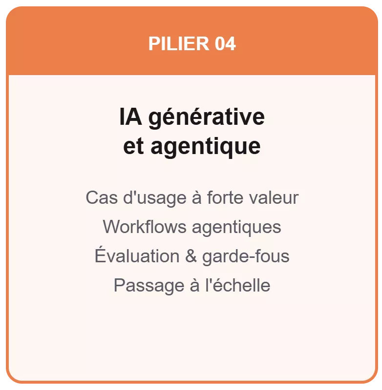 IA générative et agentique PILIER 04 : IA générative et agentique : Cas d'usage à forte valeur, Workflows agentiques, Évaluation & garde-fous, Passage à l'échelle