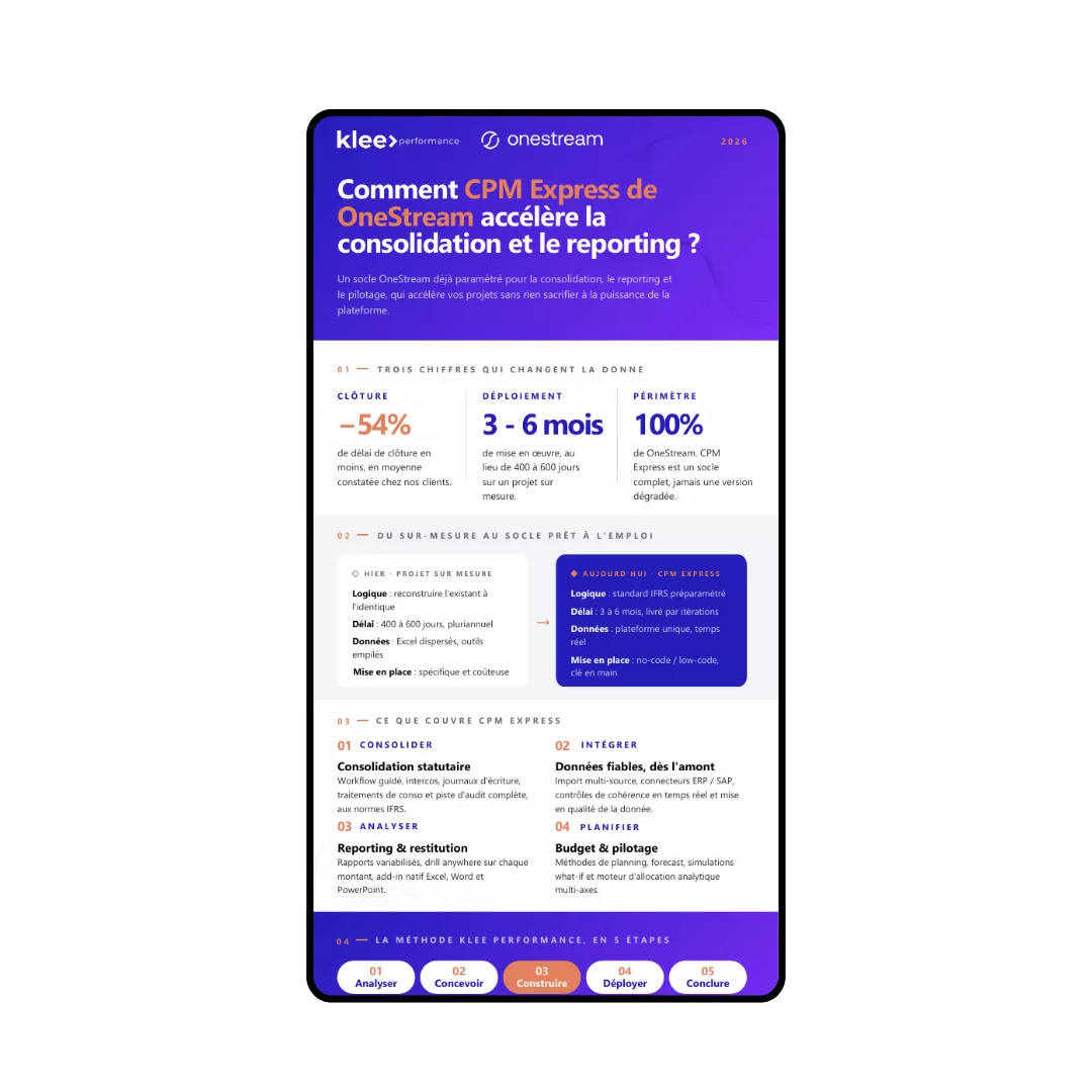 Infographie CPM Express